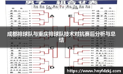 成都排球队与重庆排球队技术对抗赛后分析与总结