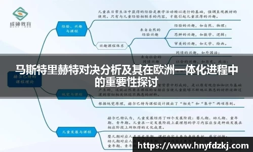 马斯特里赫特对决分析及其在欧洲一体化进程中的重要性探讨
